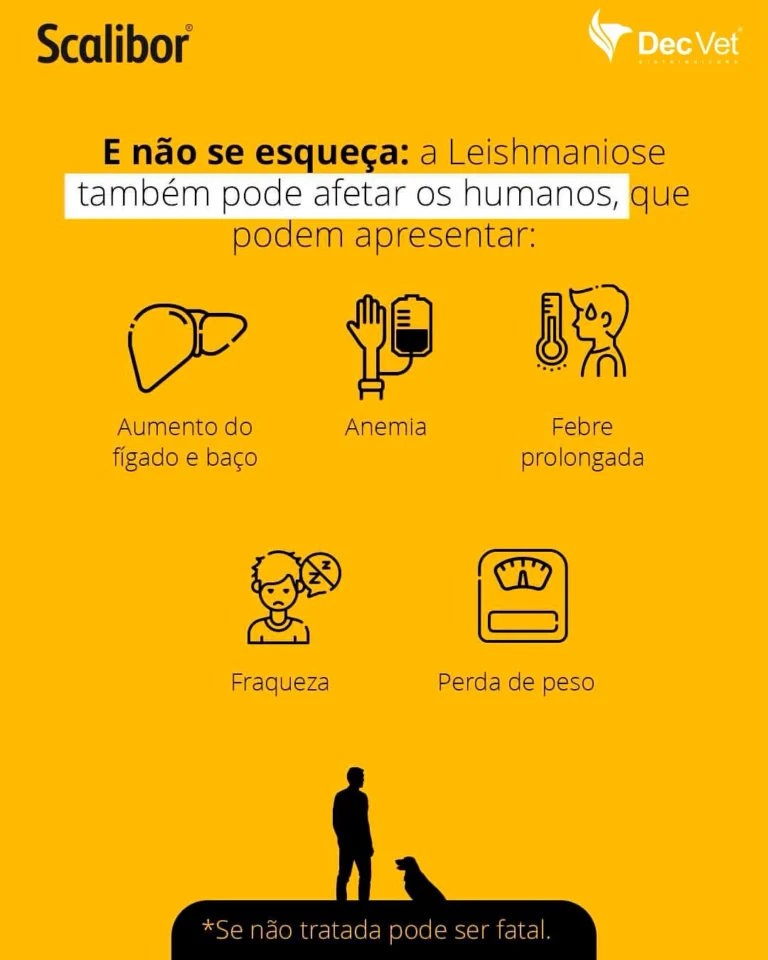 Instagram post from decvetdistribuidora. This post is in position 2.